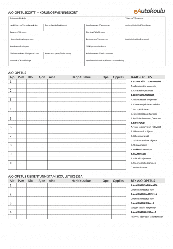 Ajo-opetuskortti B-luokka (100 Kpl) - Www.liikenneopetus.fi